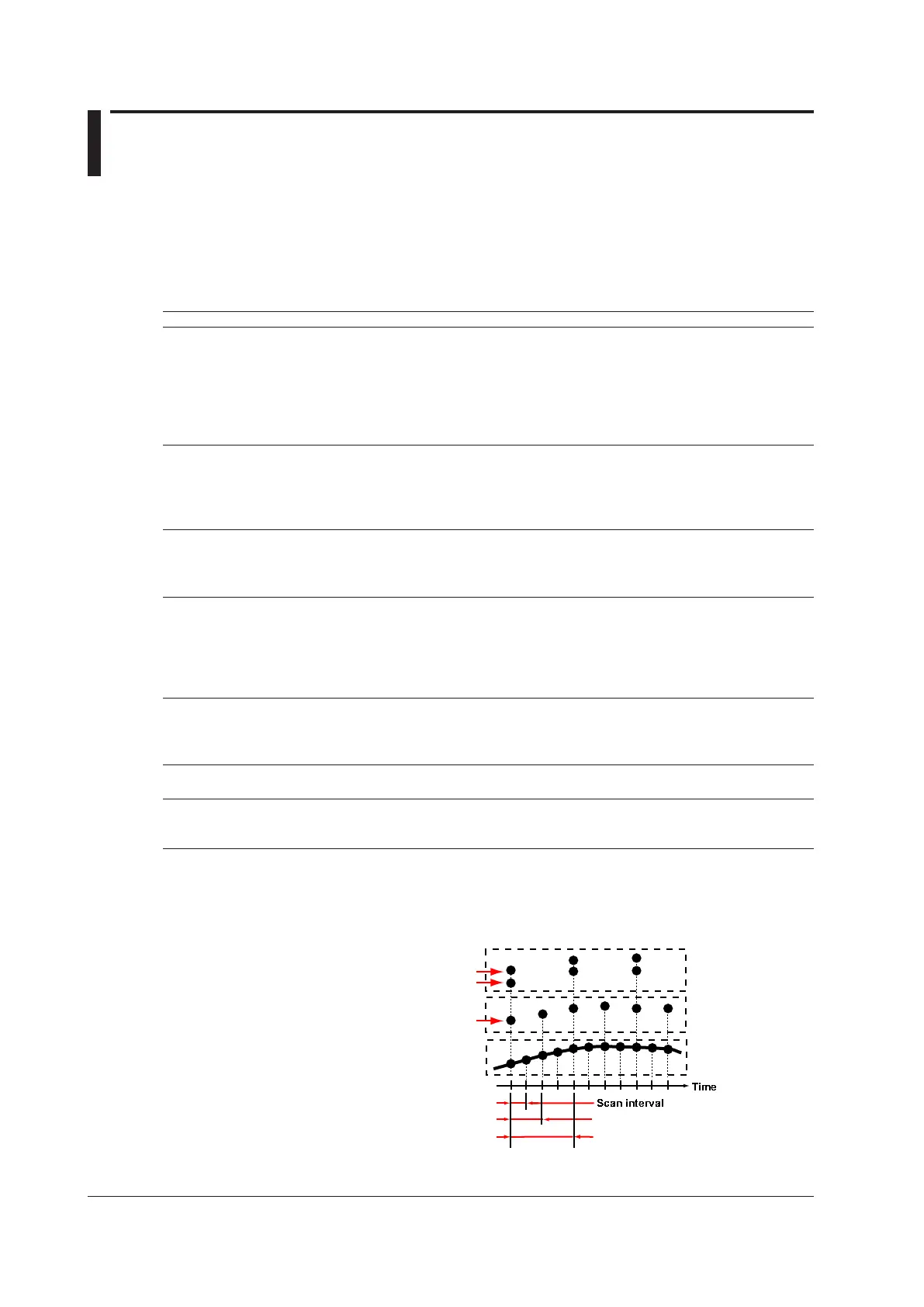 Page #40 background image