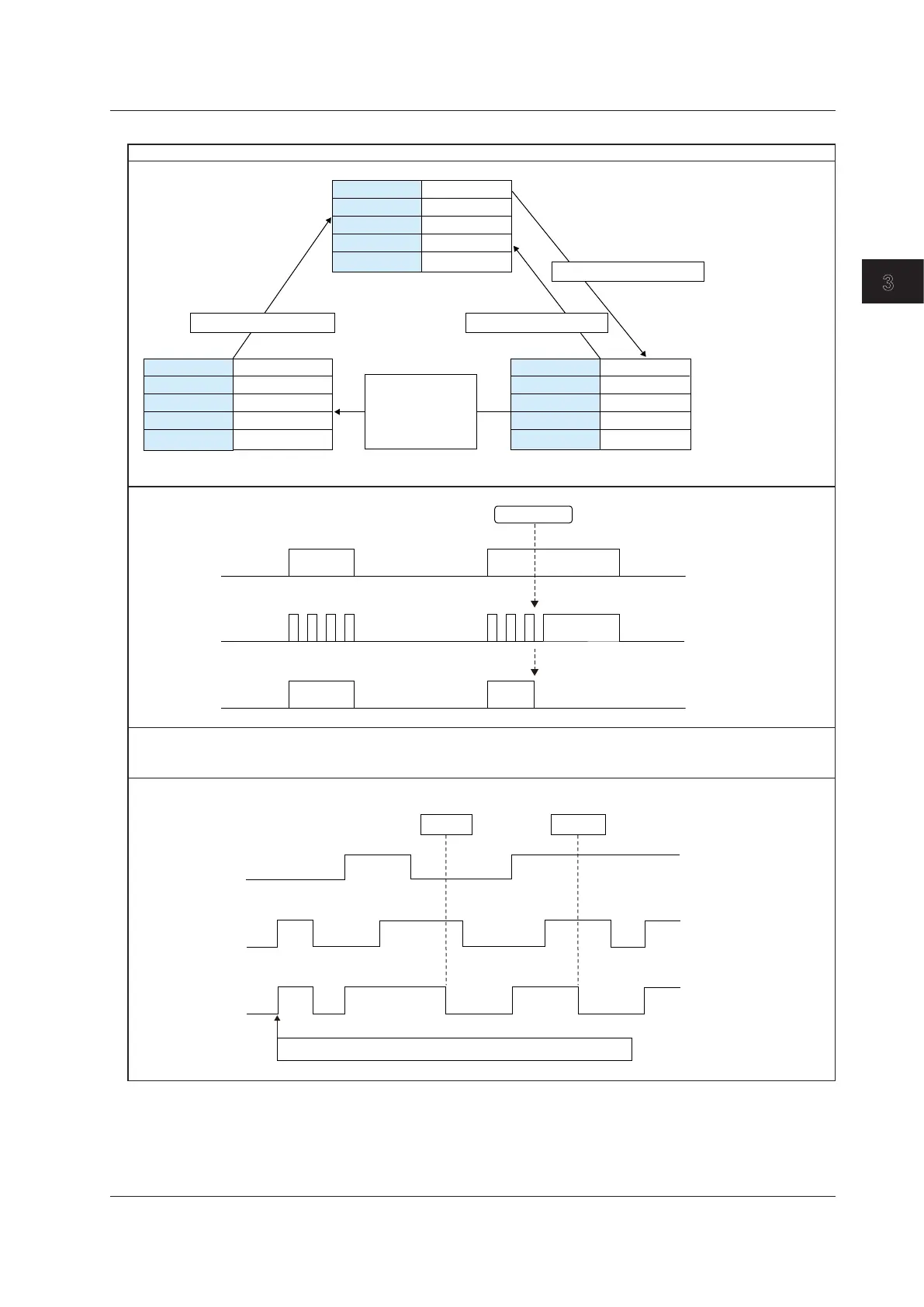 Page #123 background image
