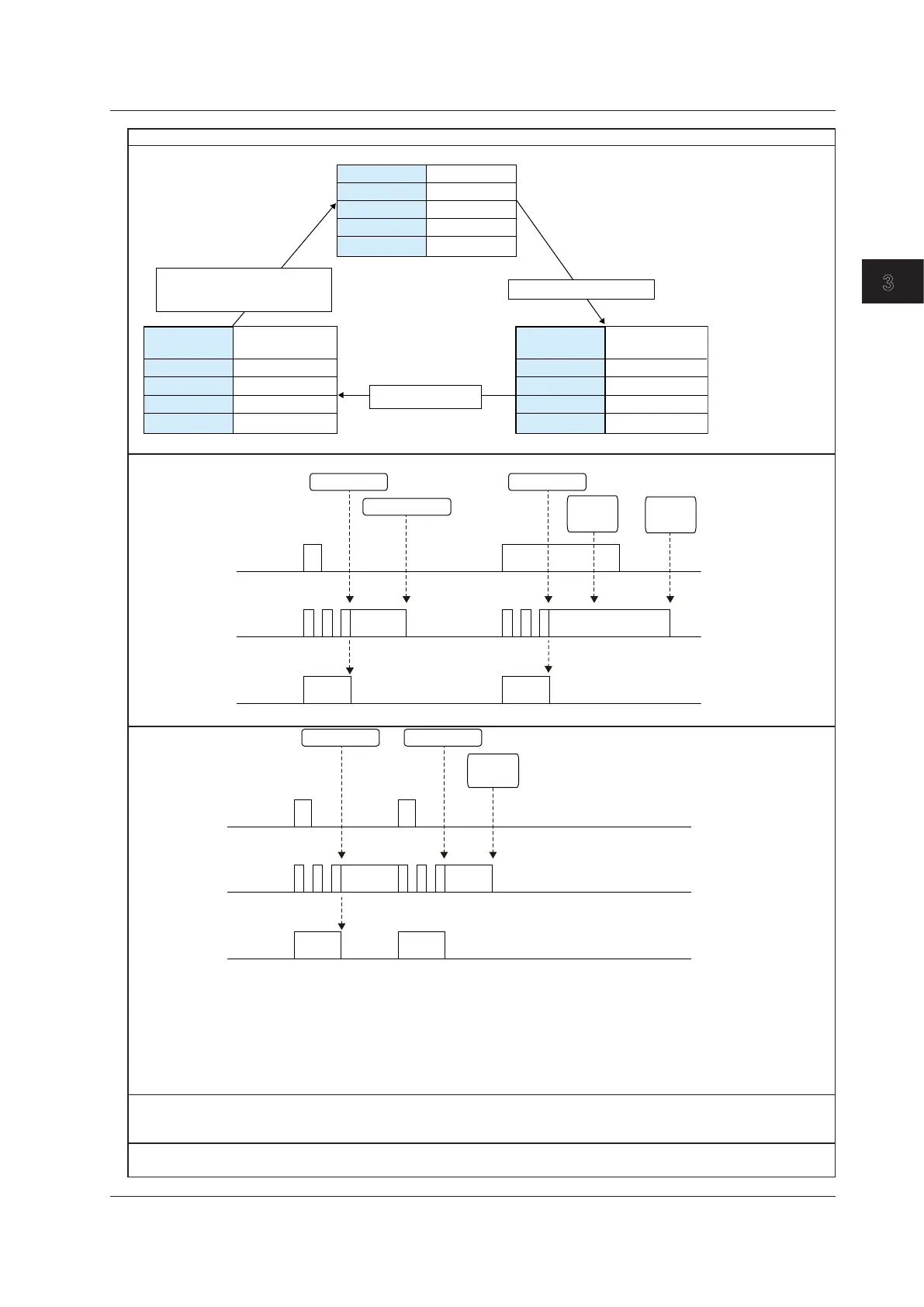 Page #127 background image