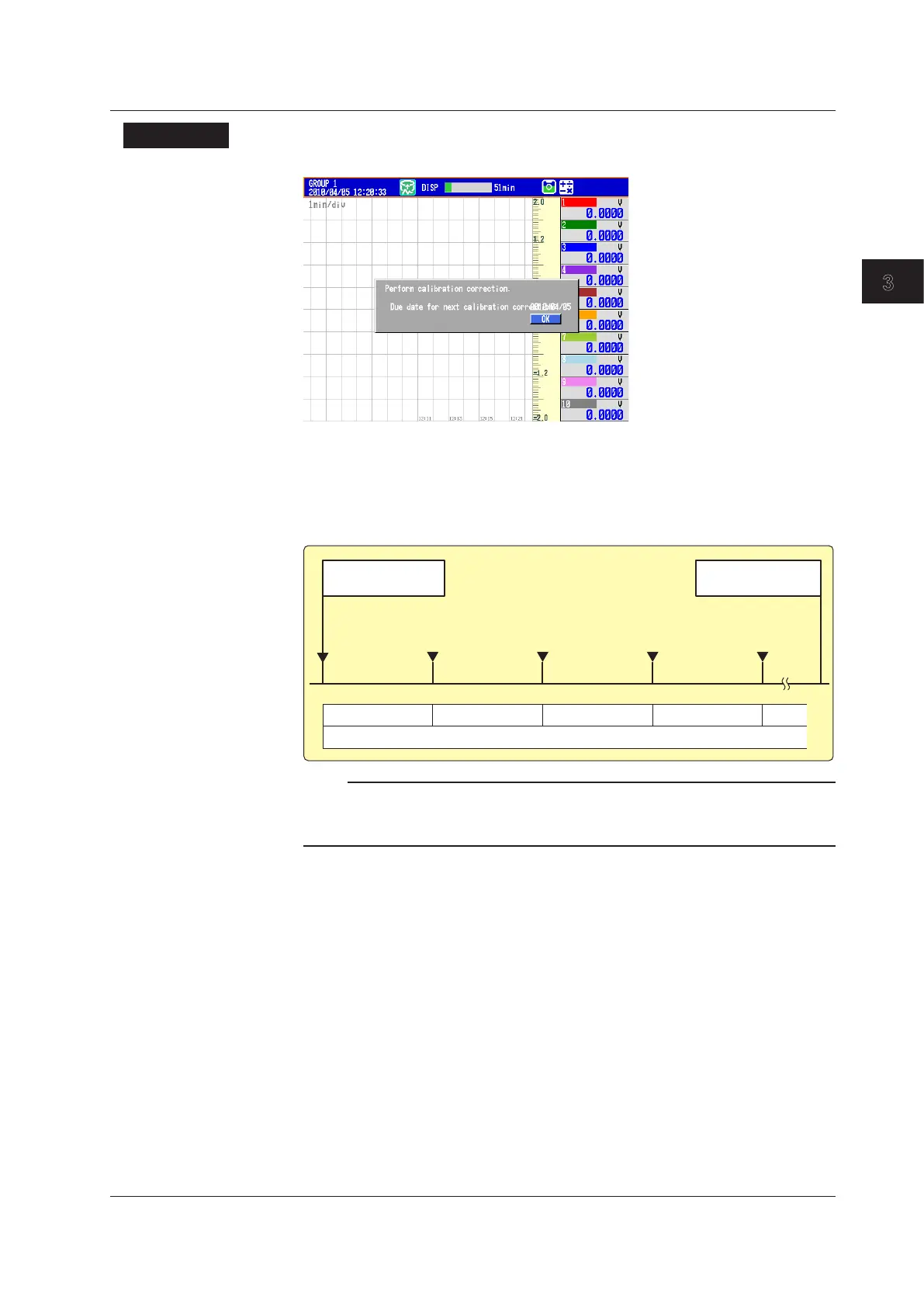 Page #129 background image