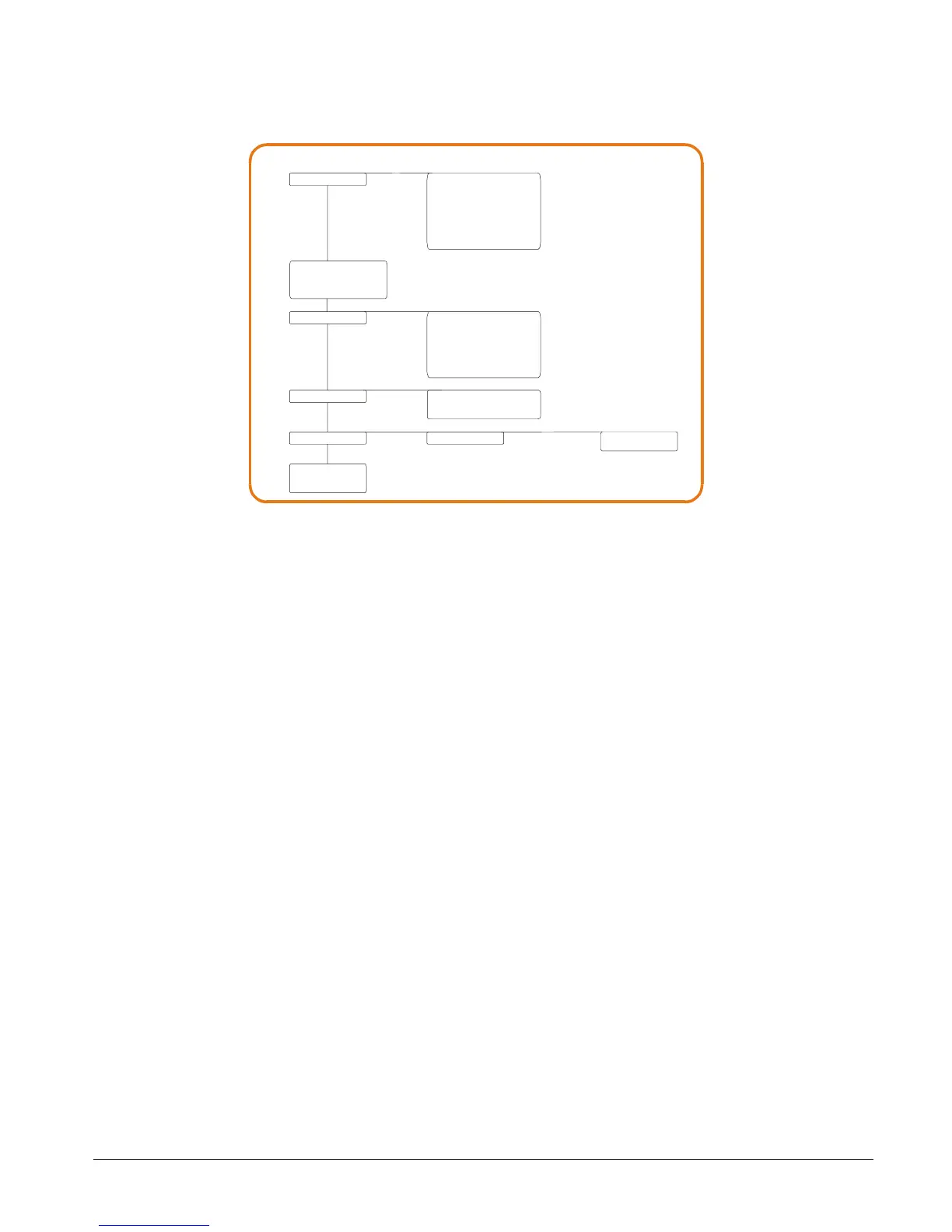 Page #127 background image