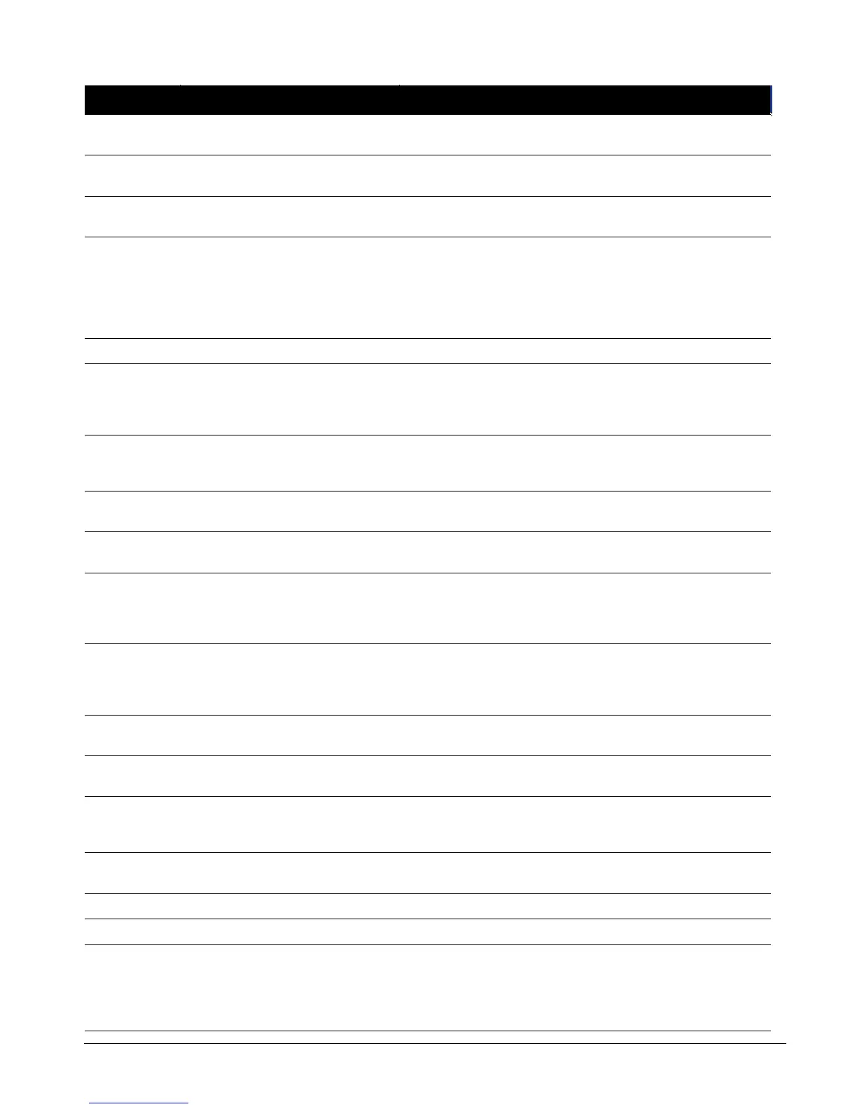 Page #129 background image