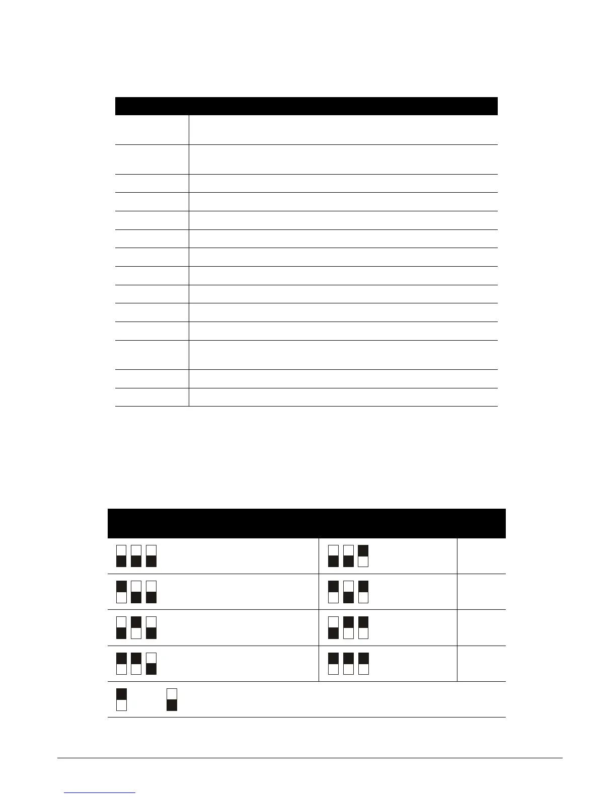 Page #132 background image