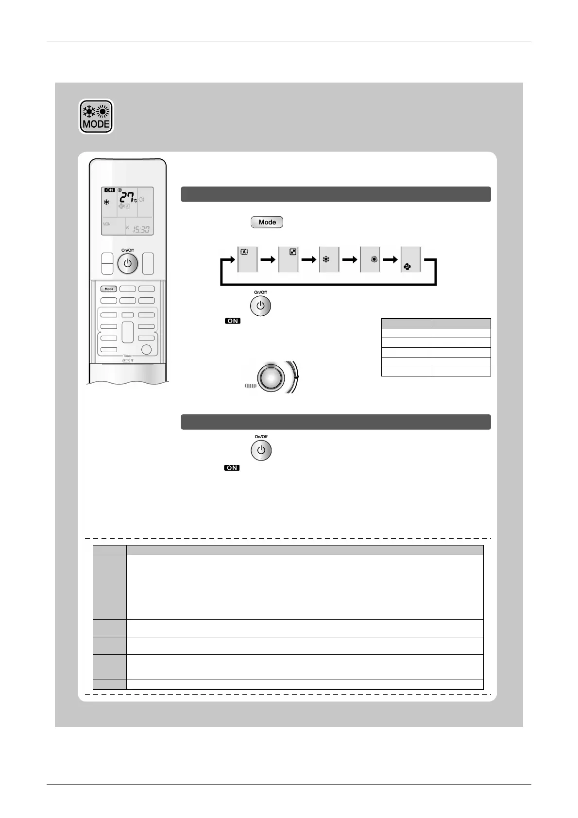 Page #146 background image