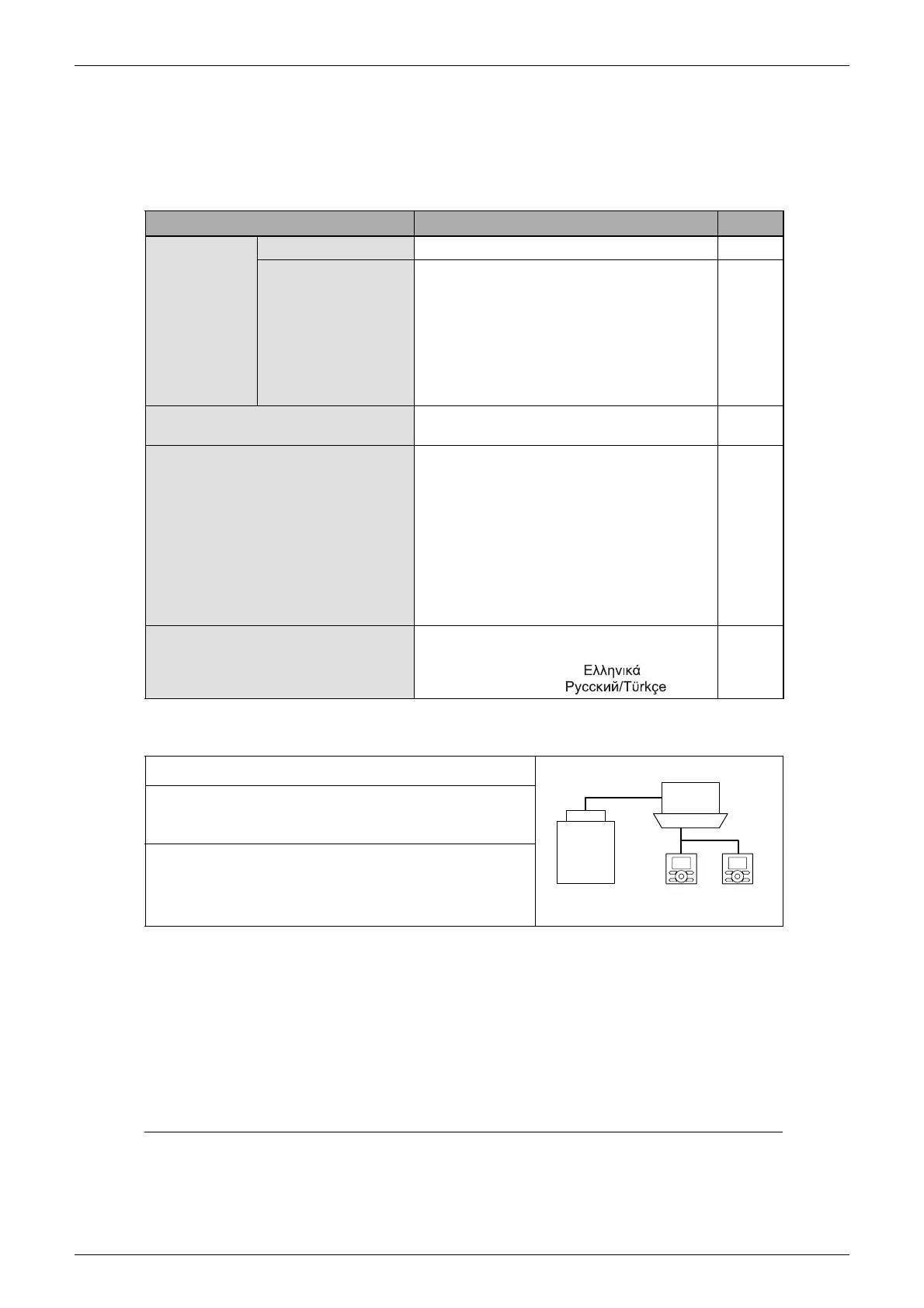 Page #255 background image