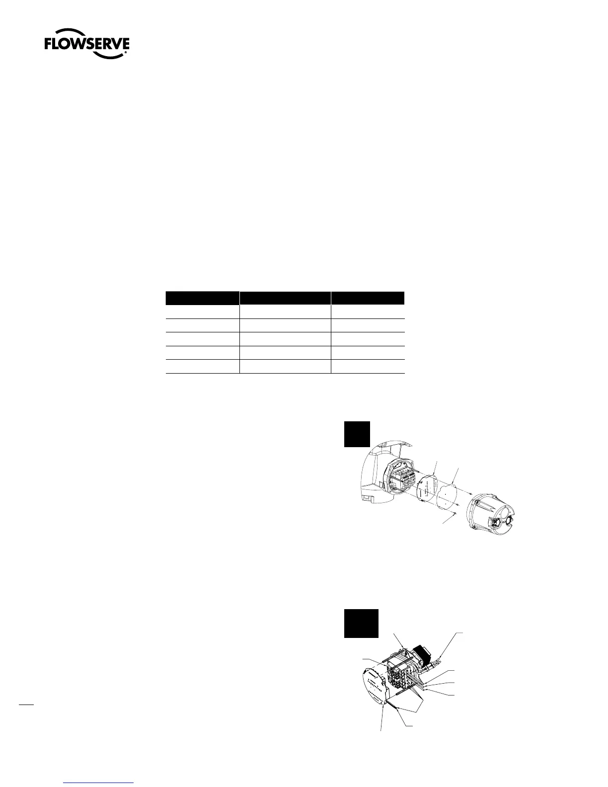 Page #136 background image