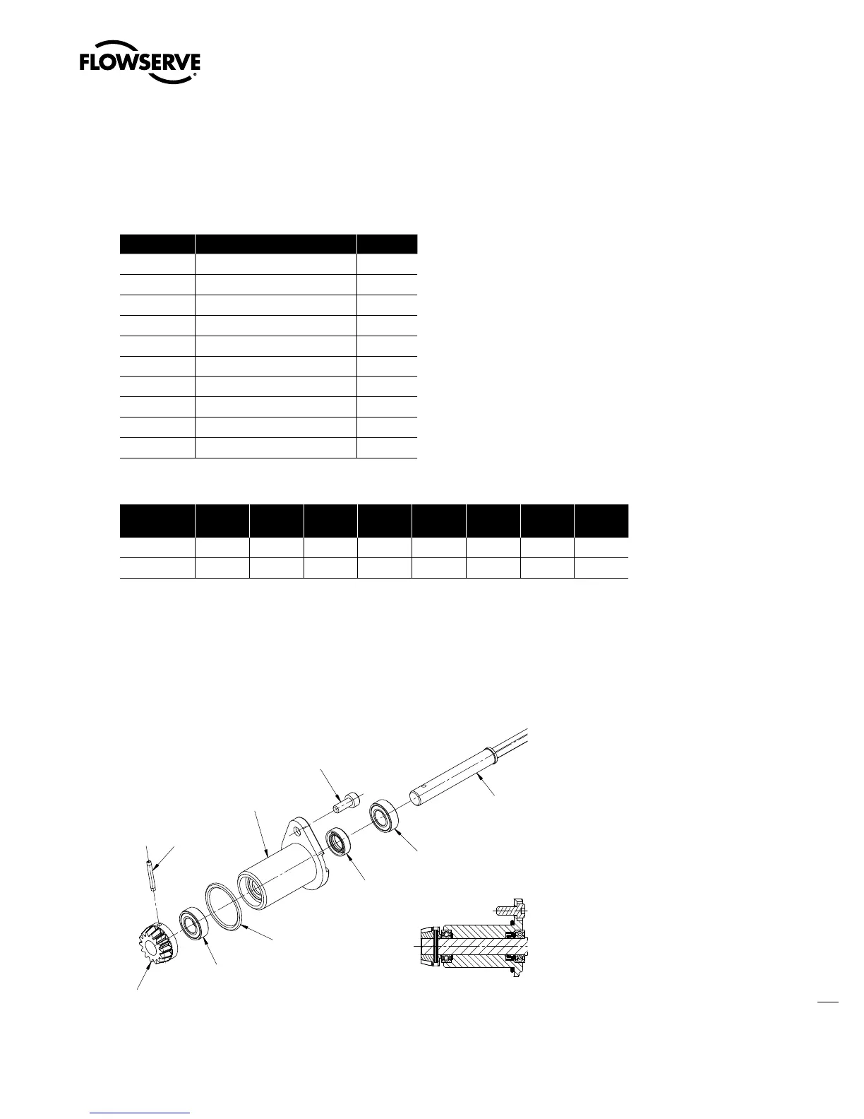 Page #141 background image