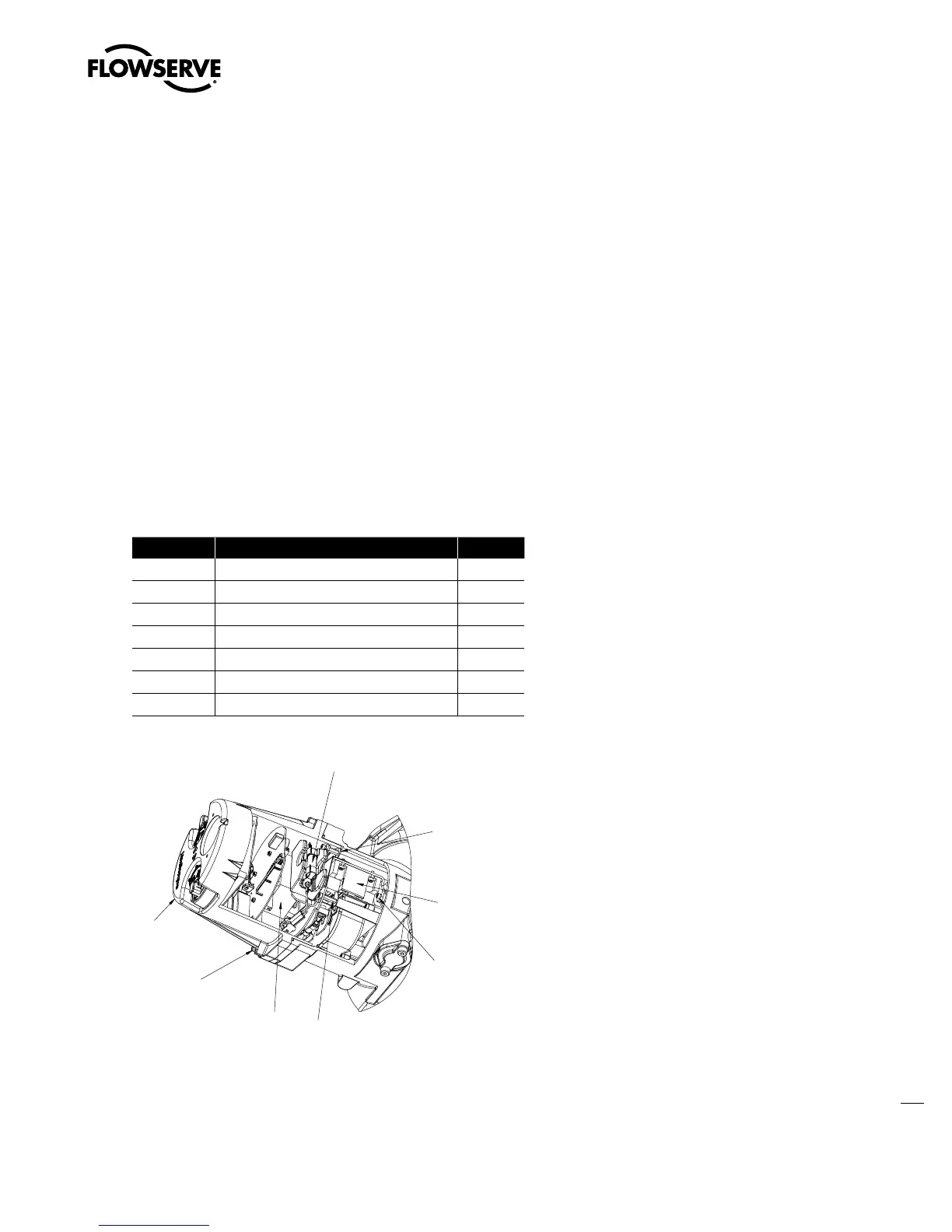 Page #151 background image