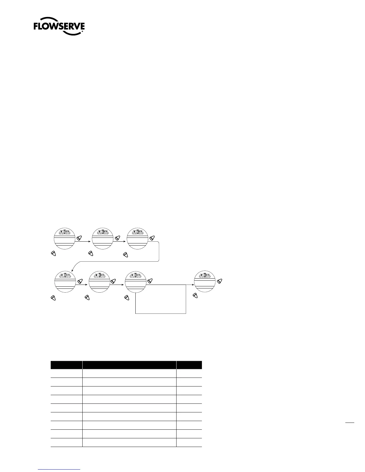 Page #123 background image