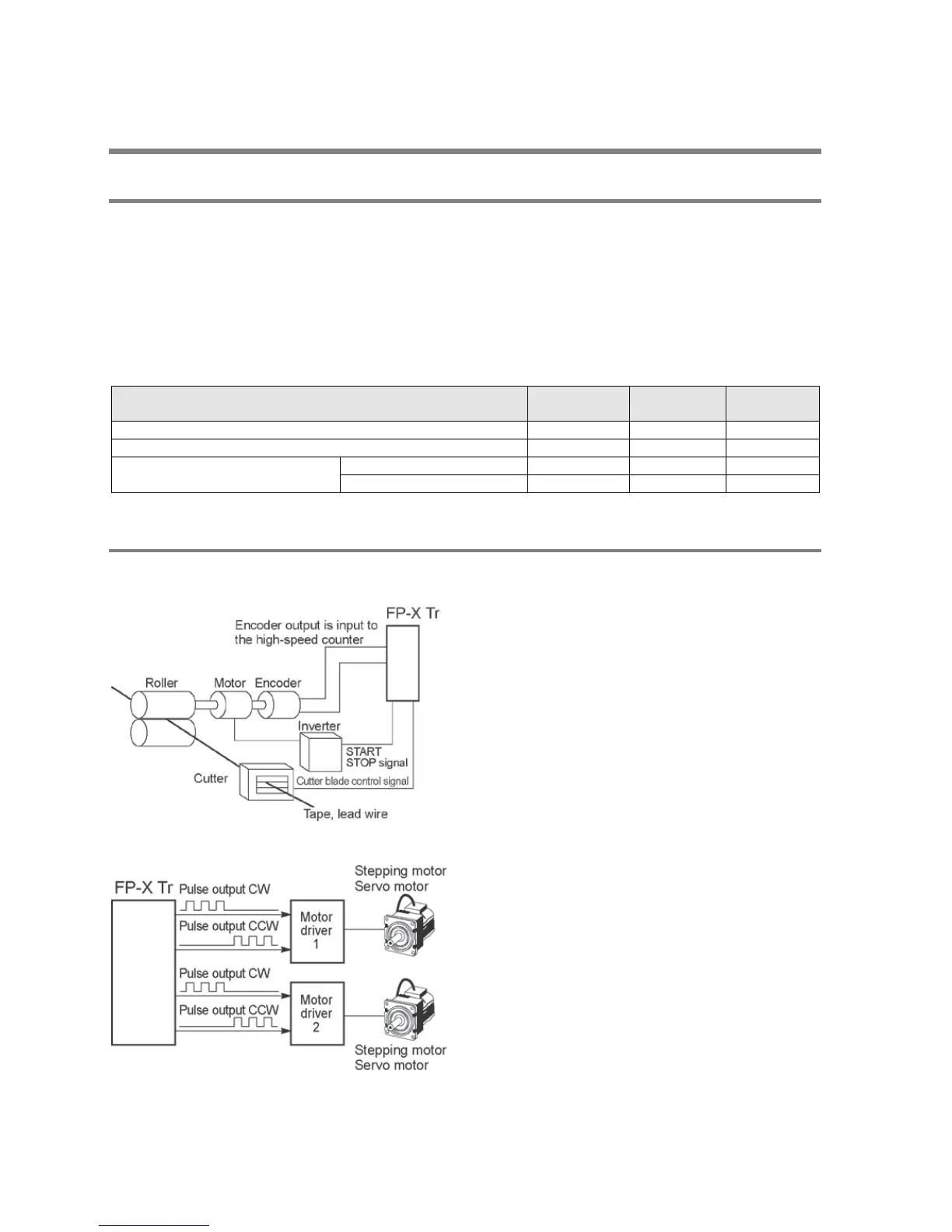 Page #268 background image