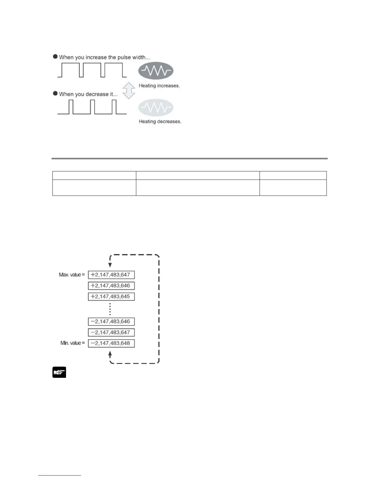 Page #269 background image