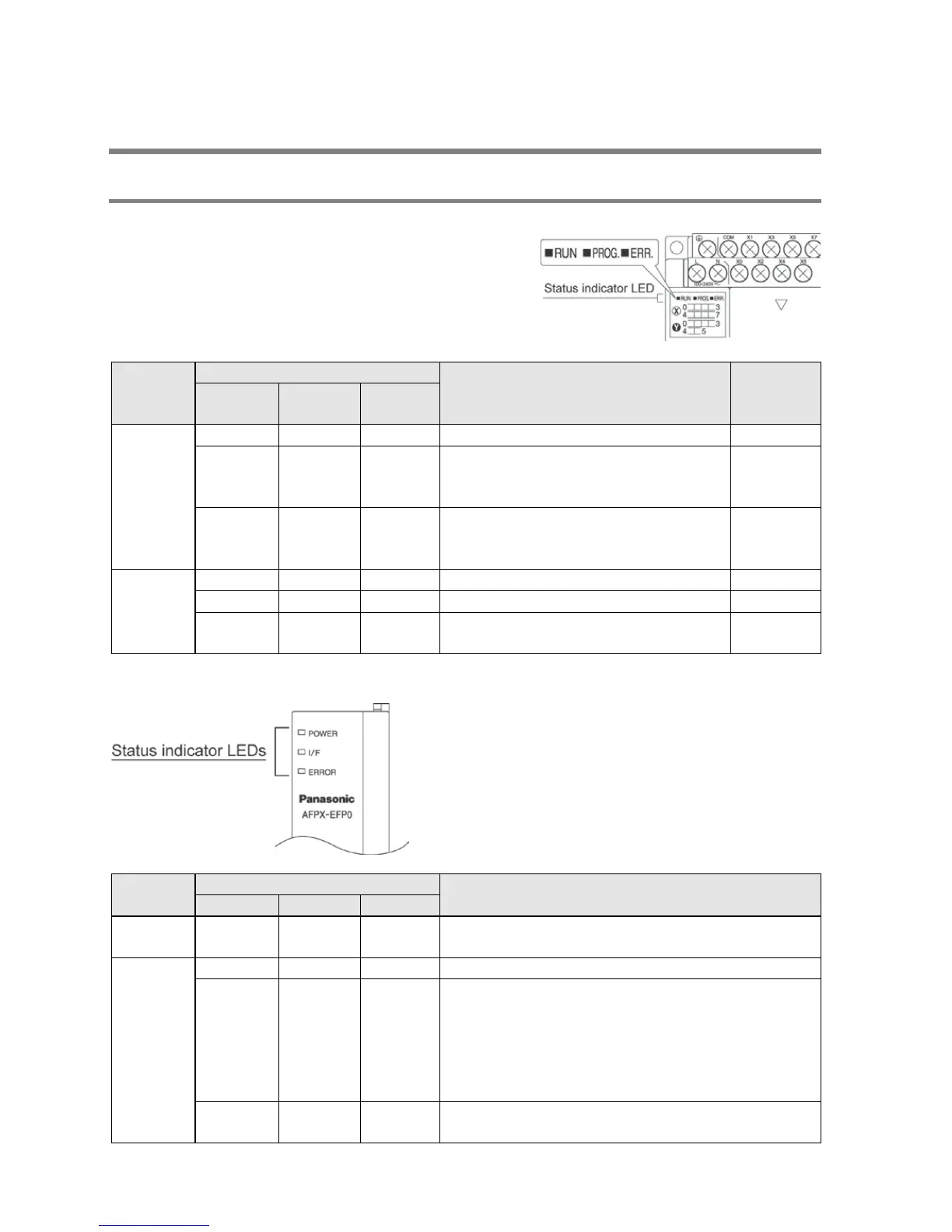 Page #400 background image
