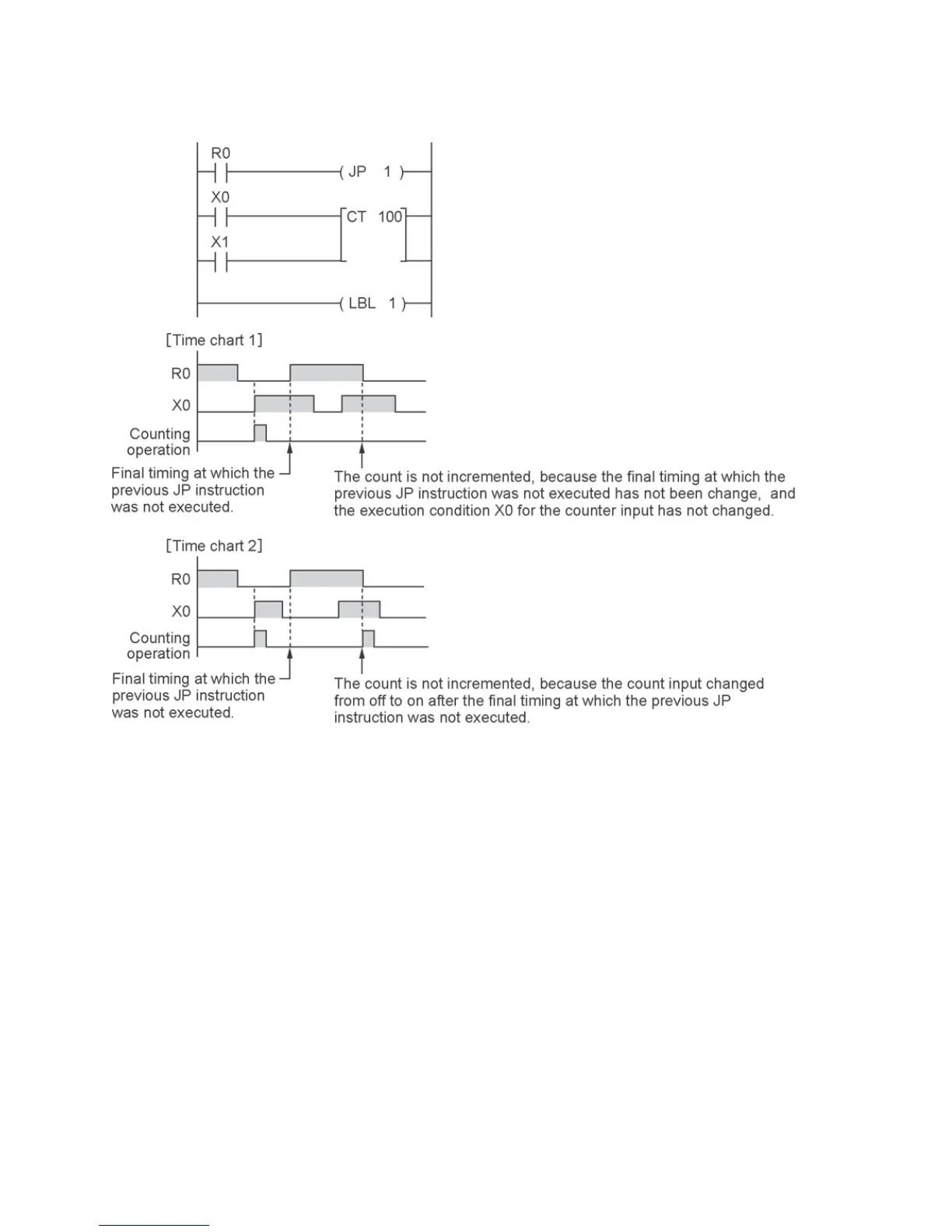 Page #422 background image