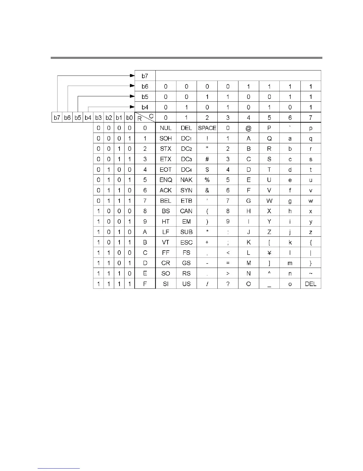 Page #543 background image