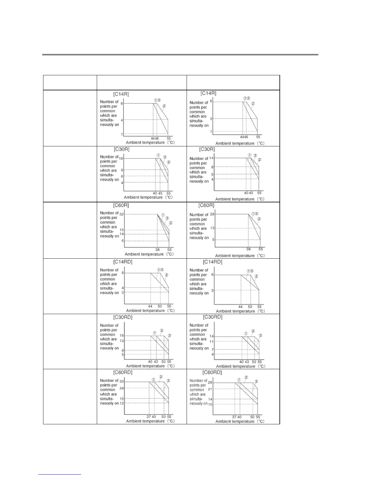 Page #40 background image