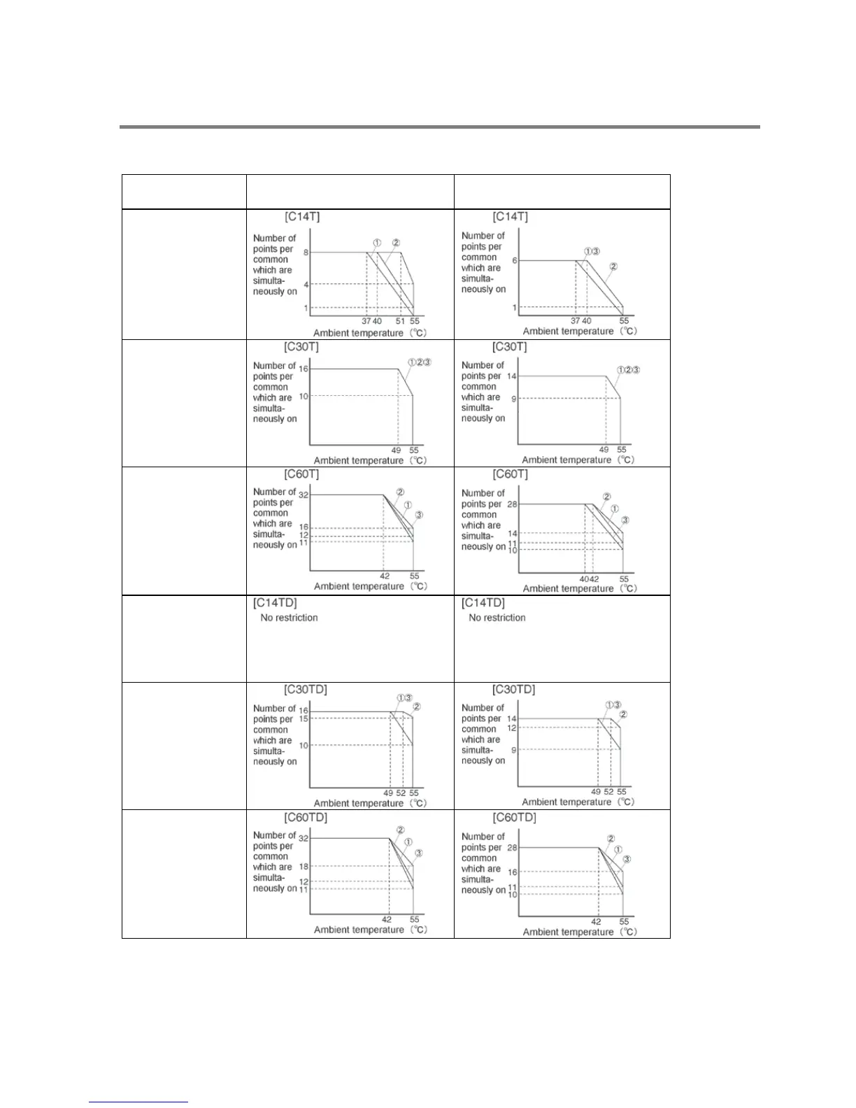 Page #43 background image