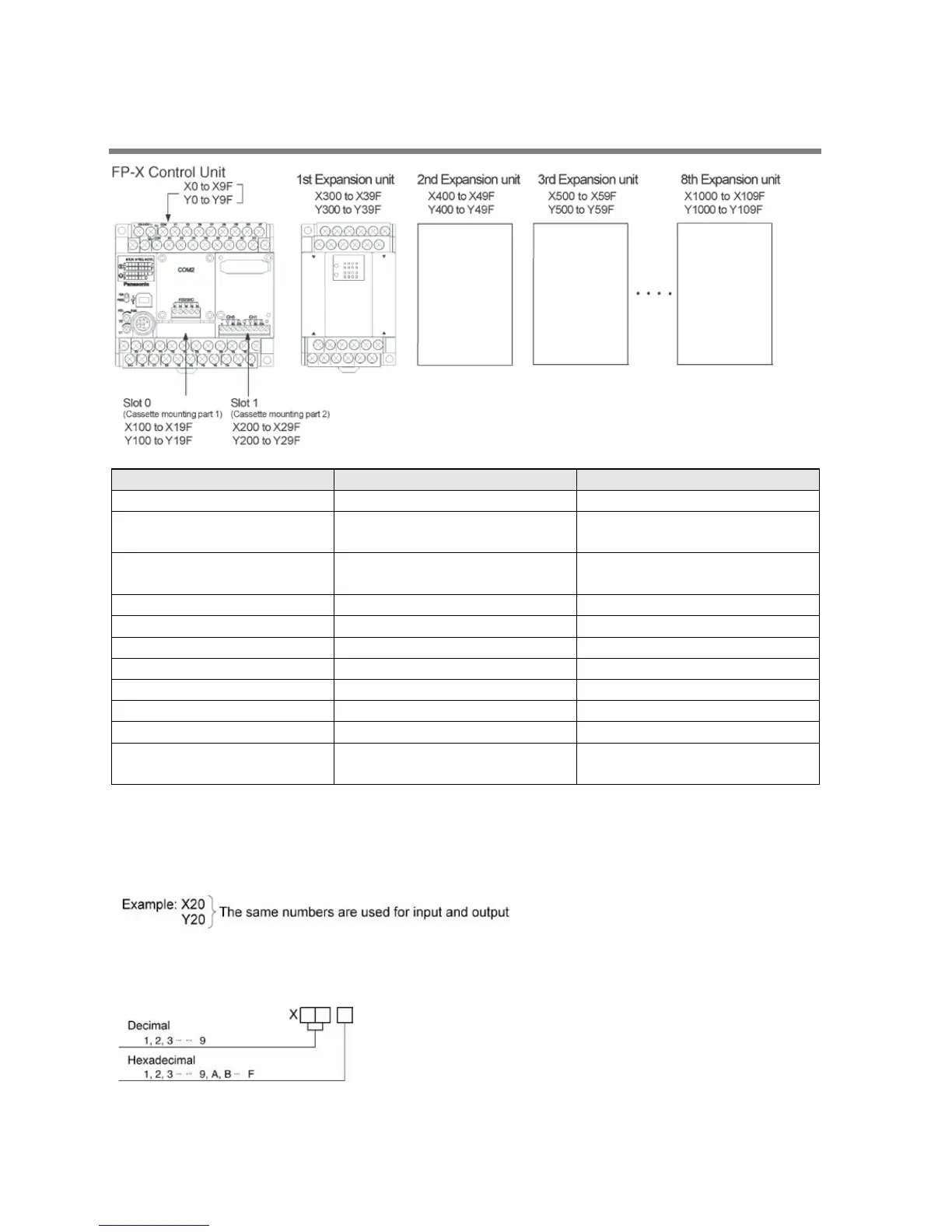 Page #68 background image