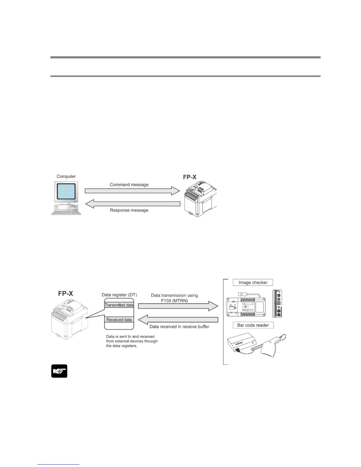 Page #105 background image