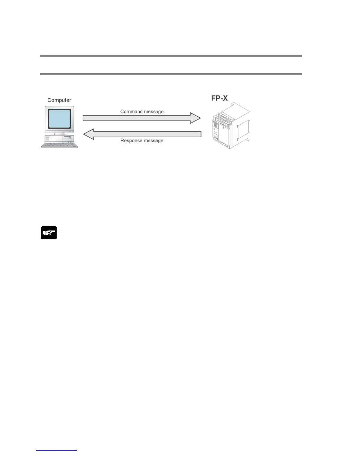 Page #144 background image