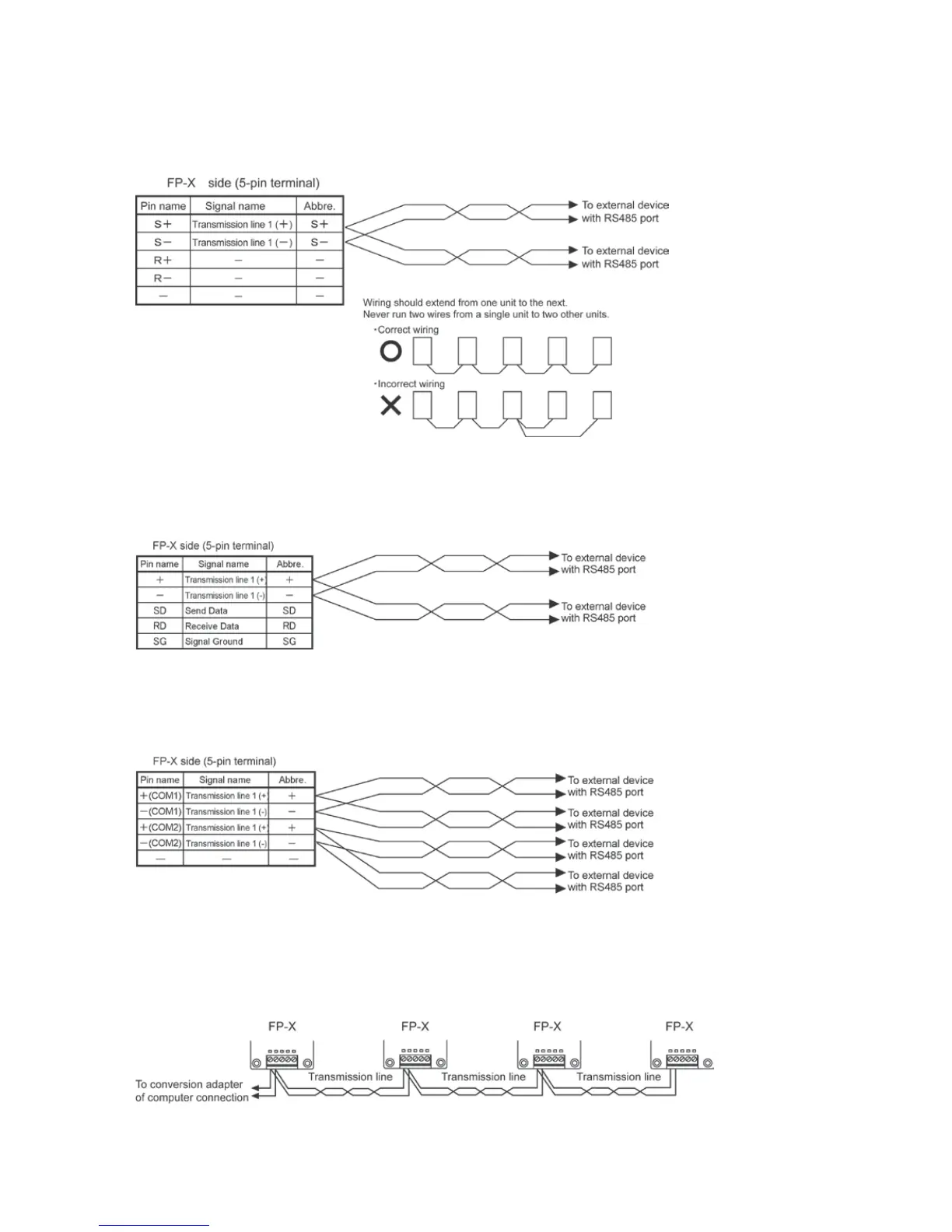 Page #157 background image