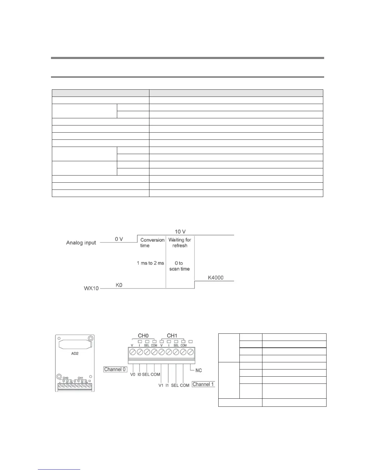 Page #243 background image