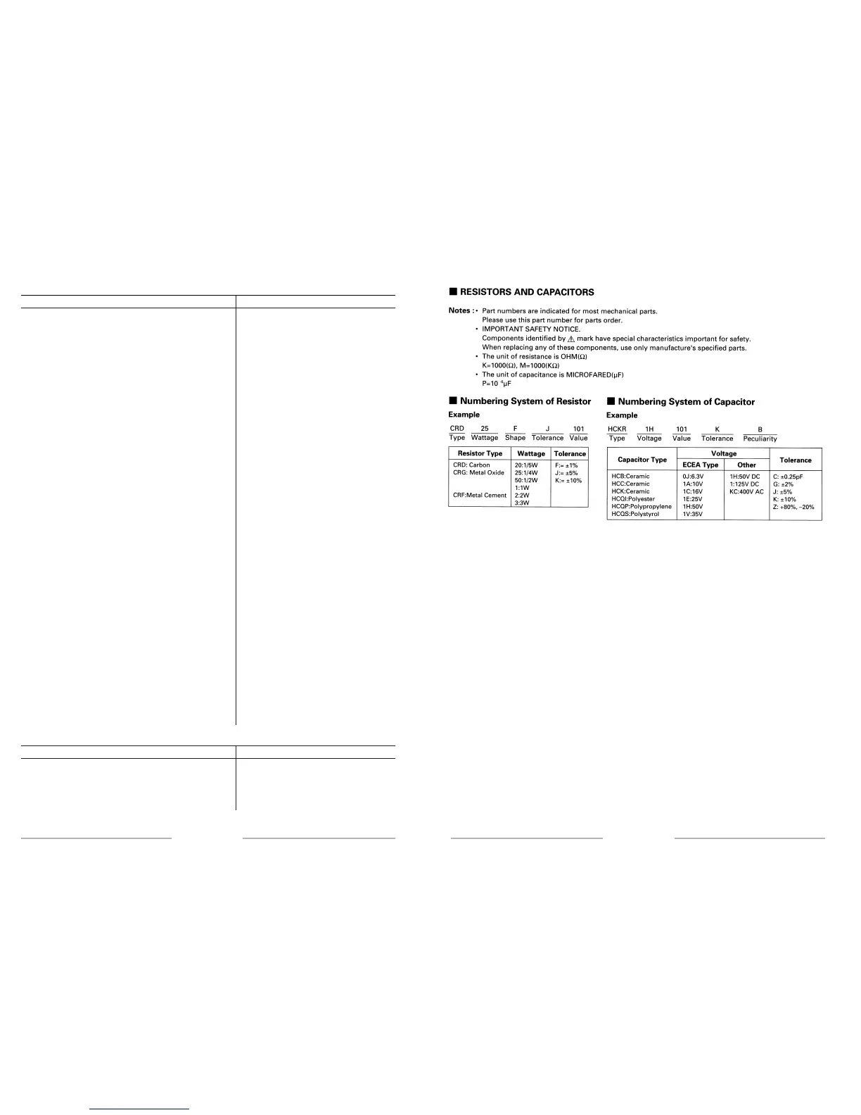 Page #28 background image
