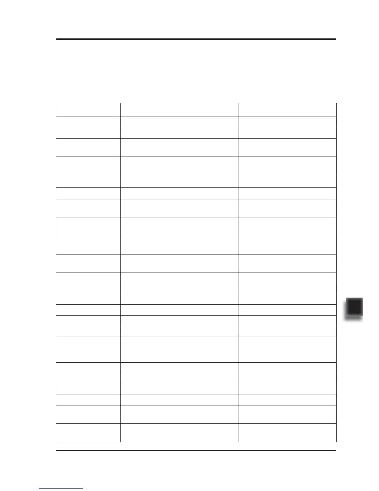 Page #145 background image