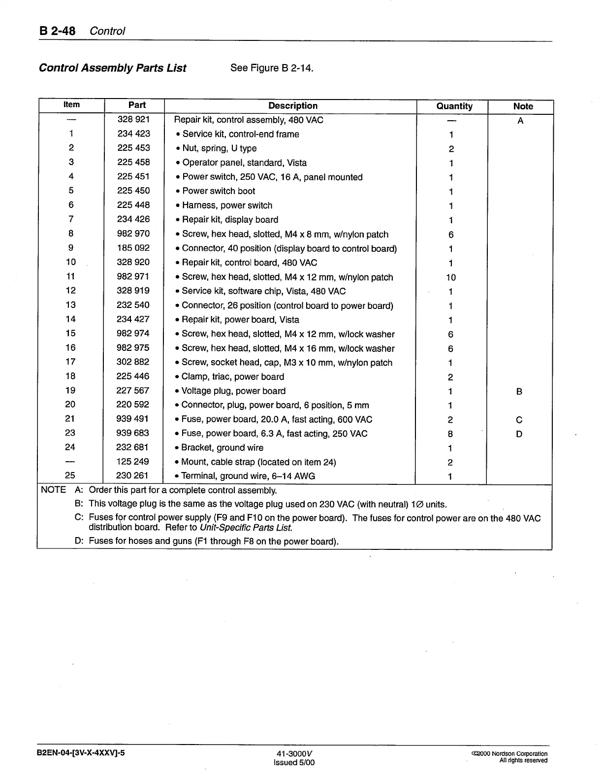 Page #281 background image