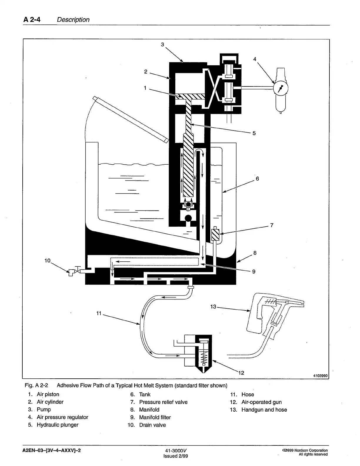 Page #53 background image