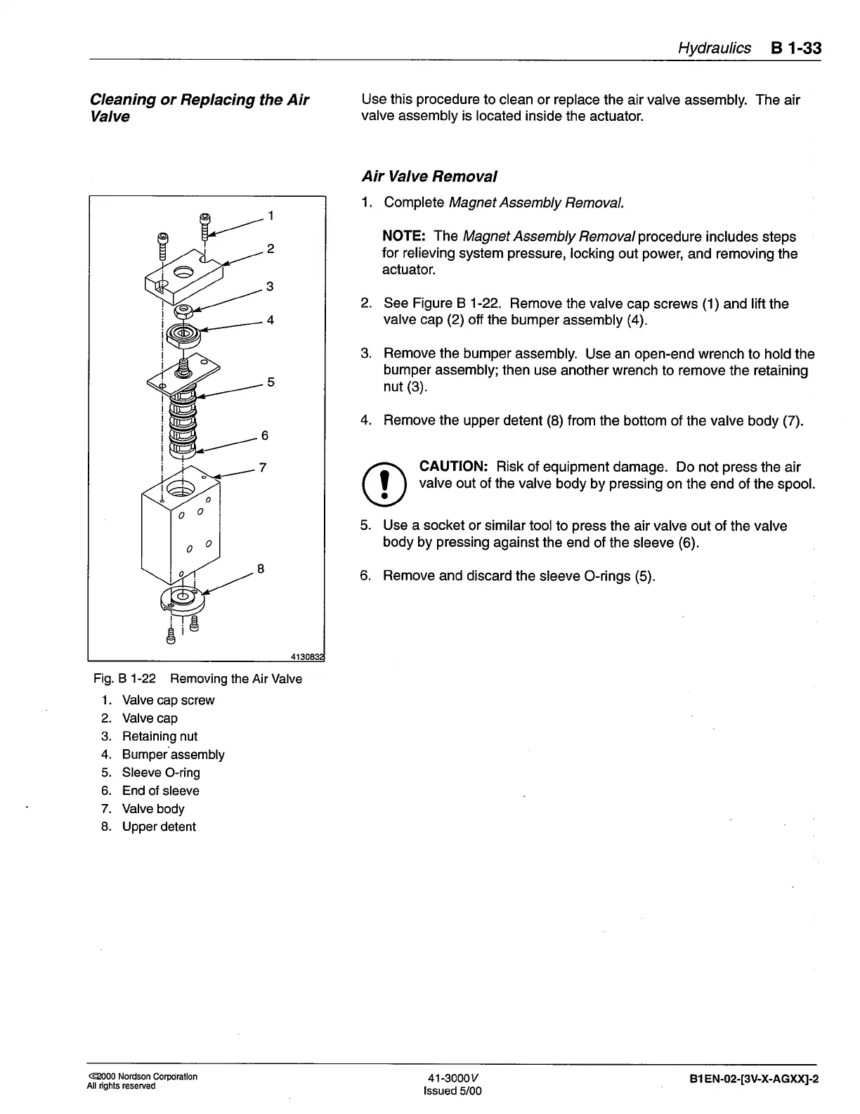 Page #208 background image