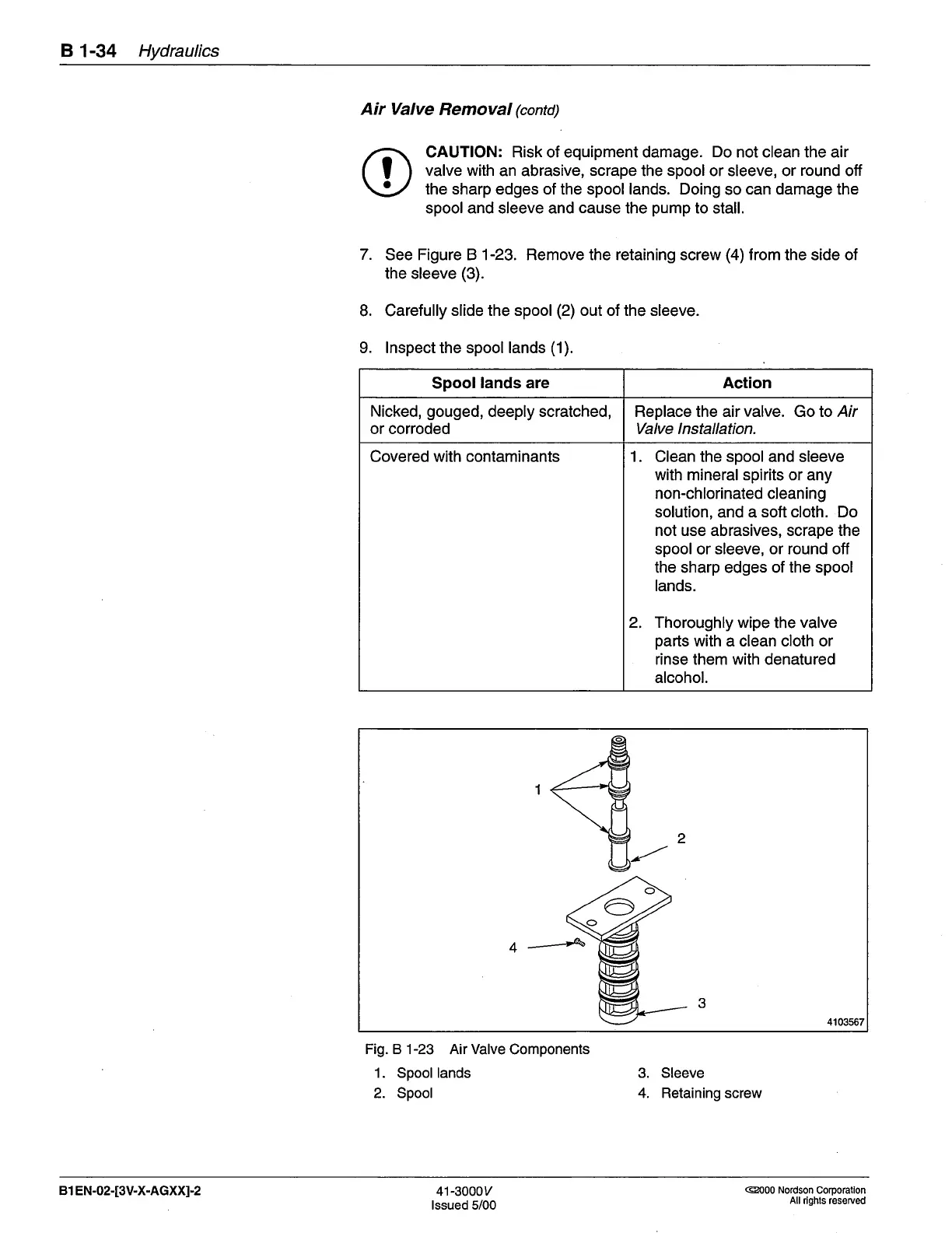 Page #209 background image