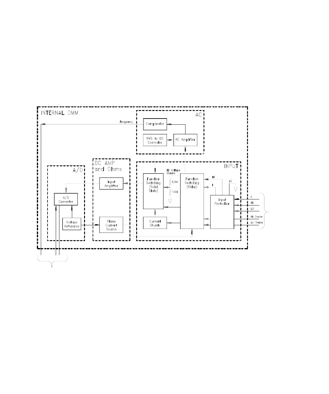 Page #137 background image