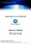 Preview: Shortcut Manual
