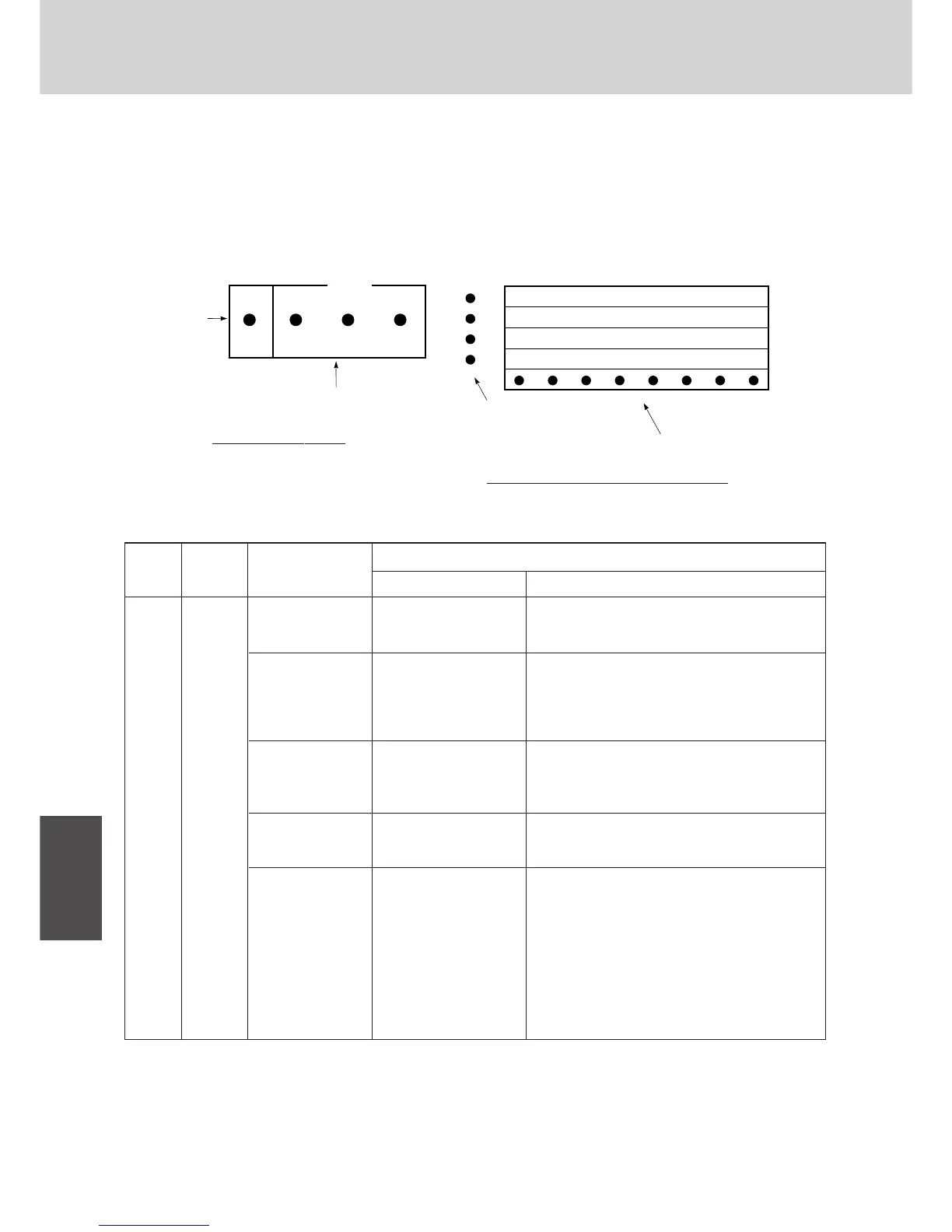 Page #287 background image