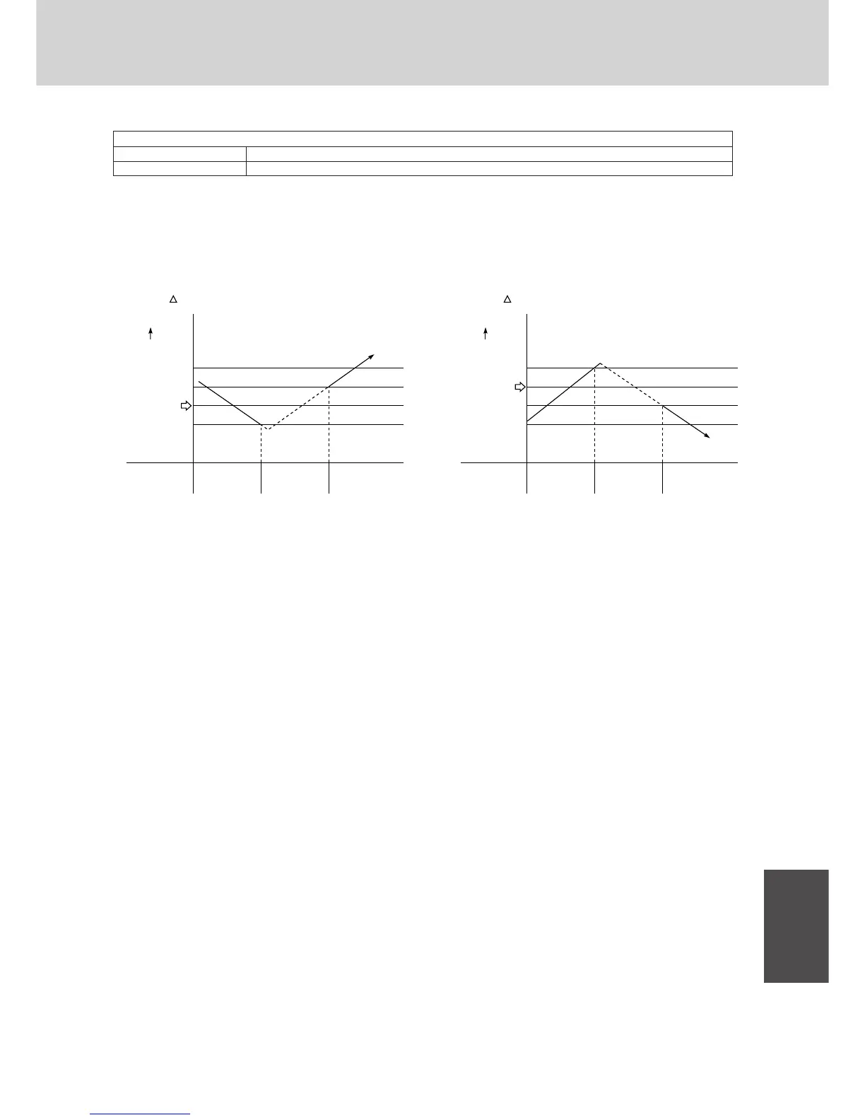 Page #309 background image