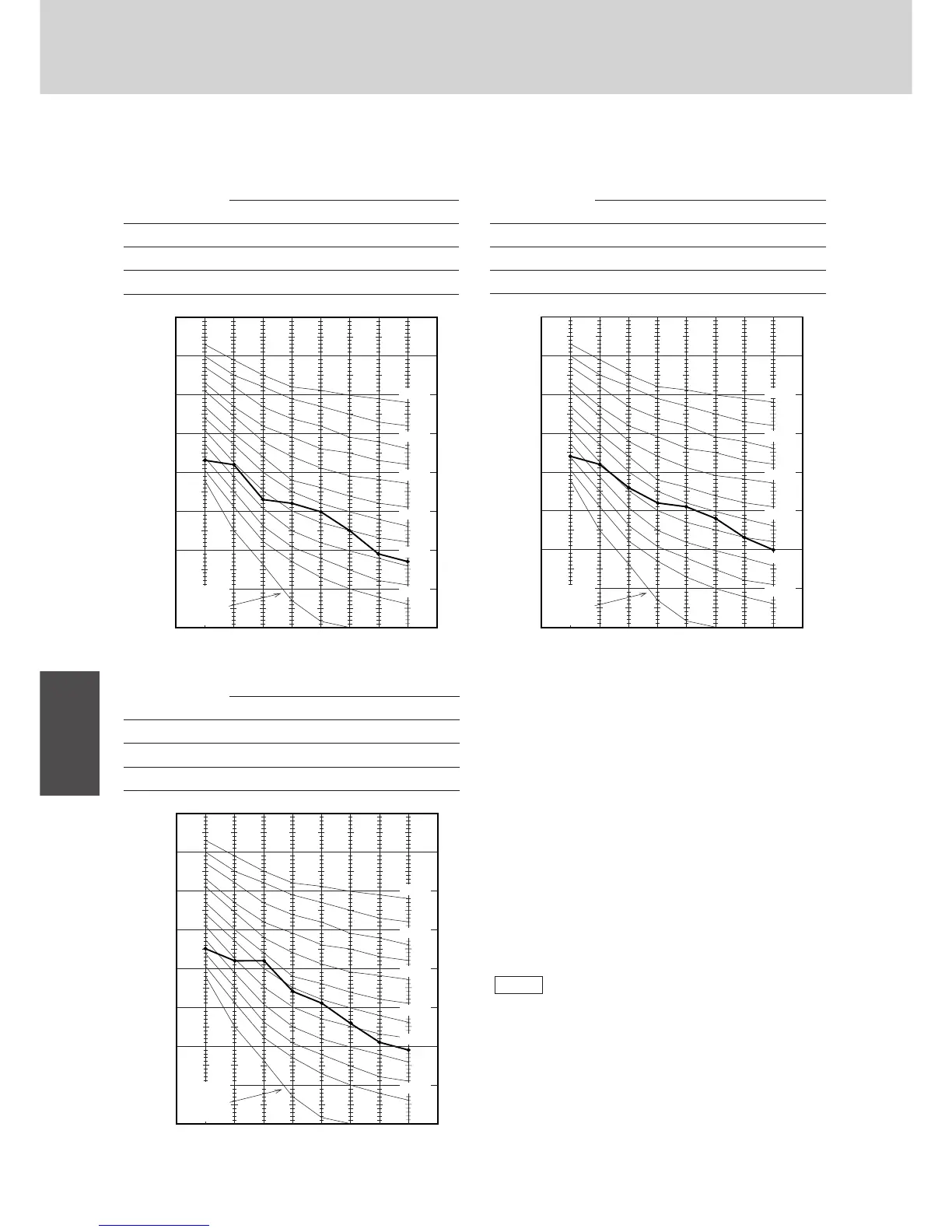 Page #245 background image