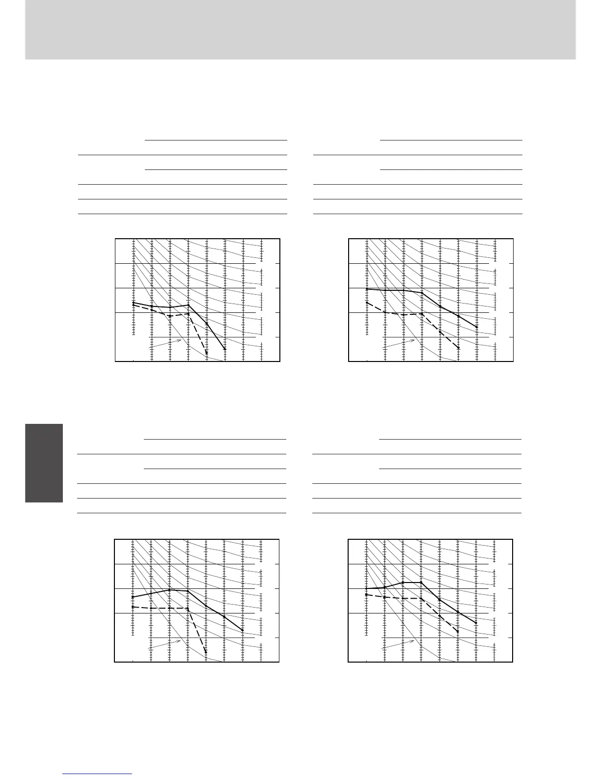 Page #259 background image