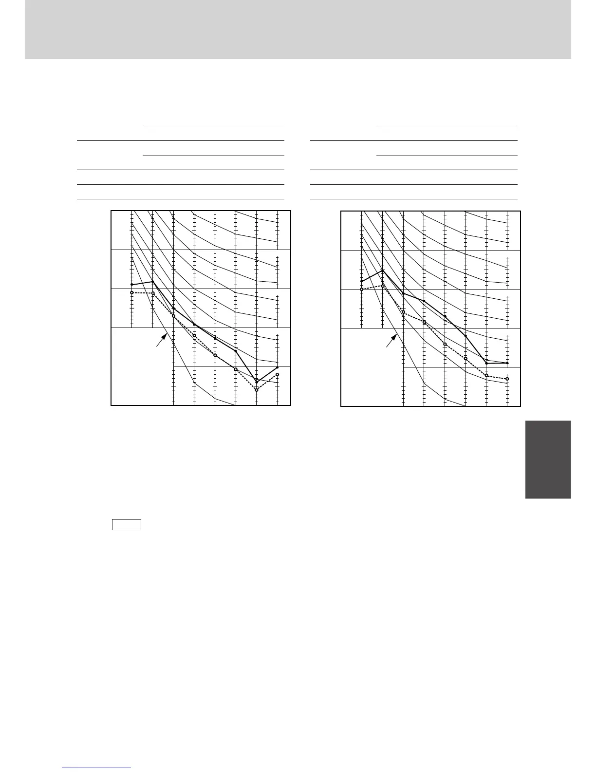 Page #192 background image