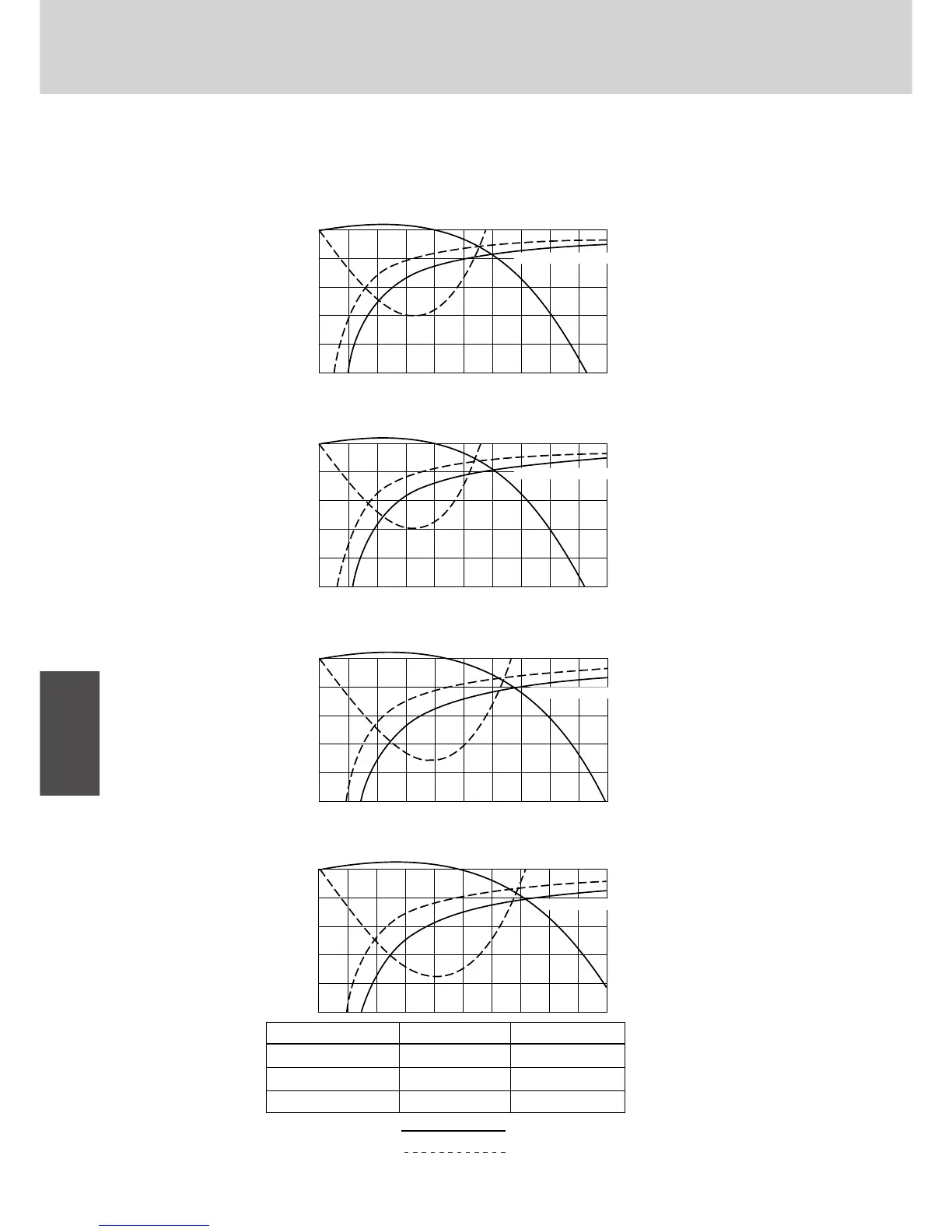 Page #213 background image