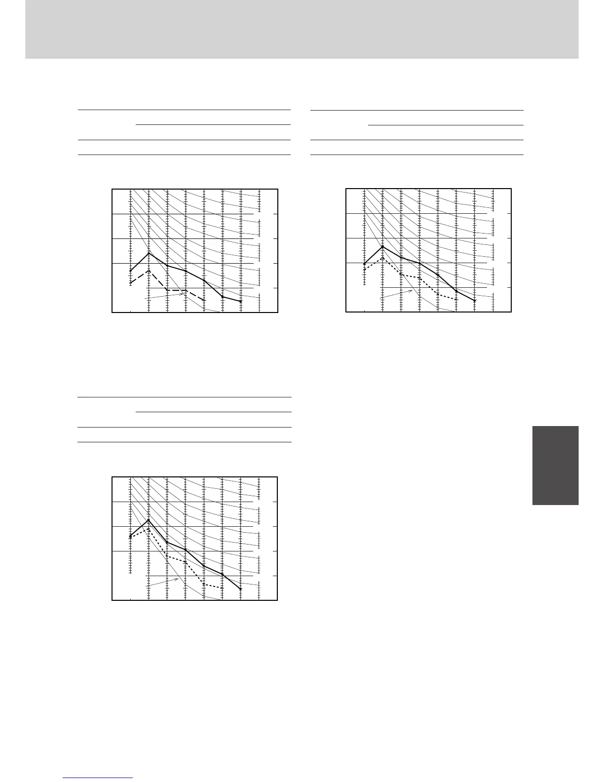 Page #230 background image