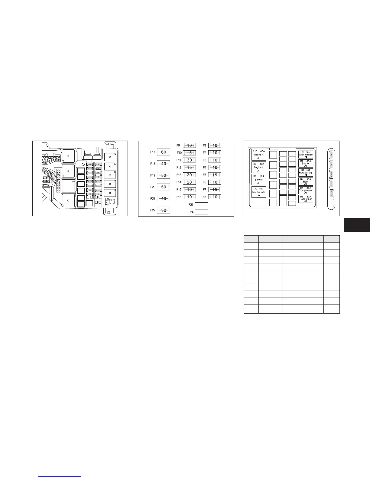 Page #136 background image