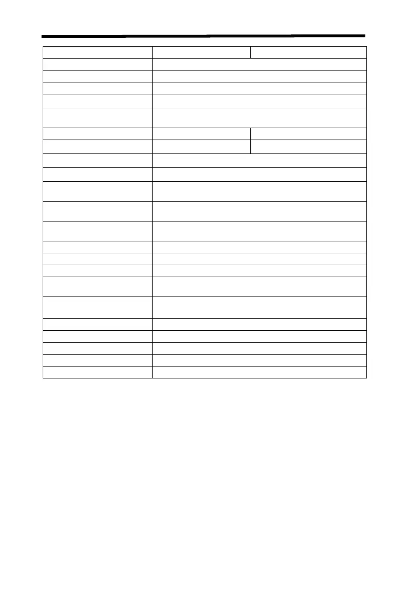Page #170 background image