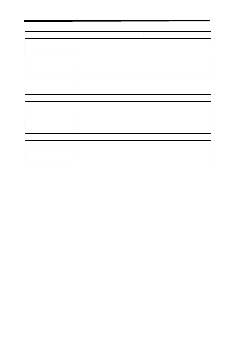 Page #174 background image