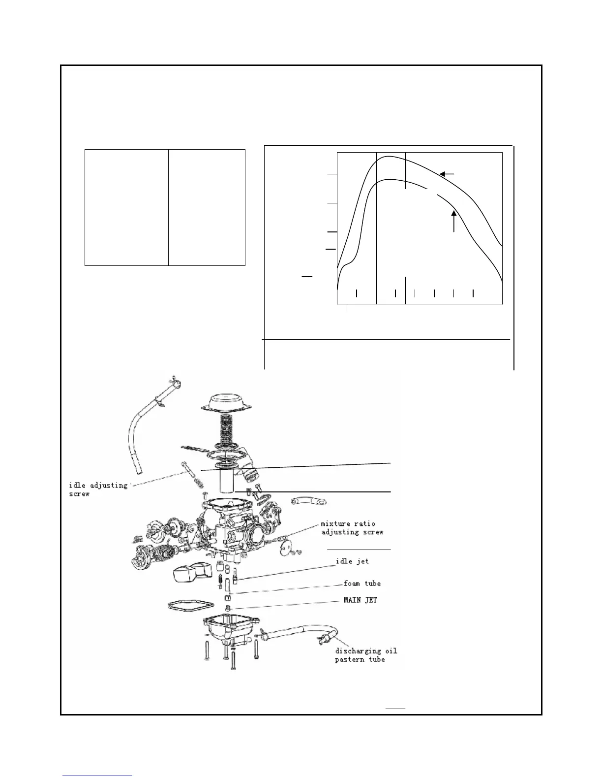 Page #42 background image