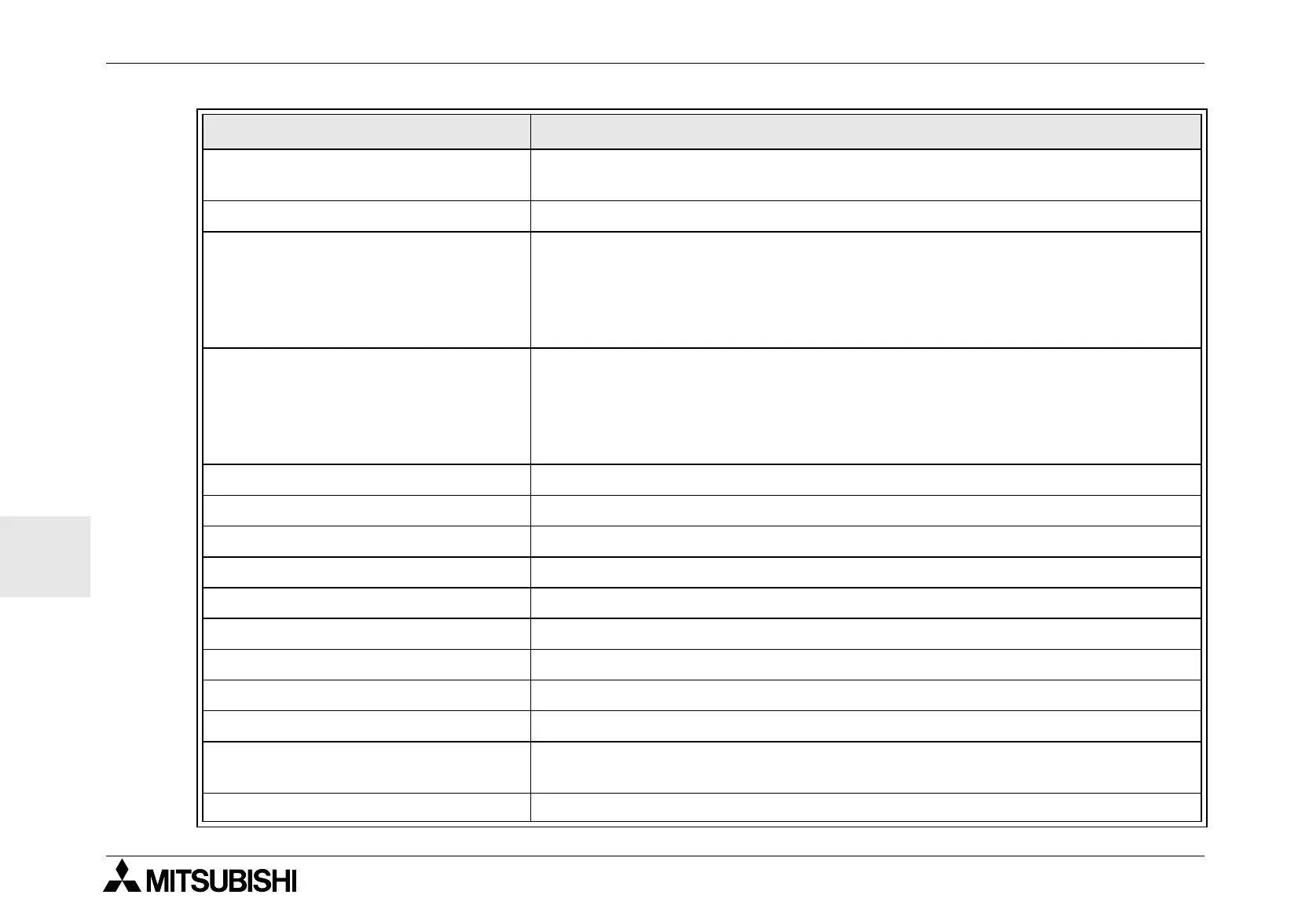 Page #122 background image