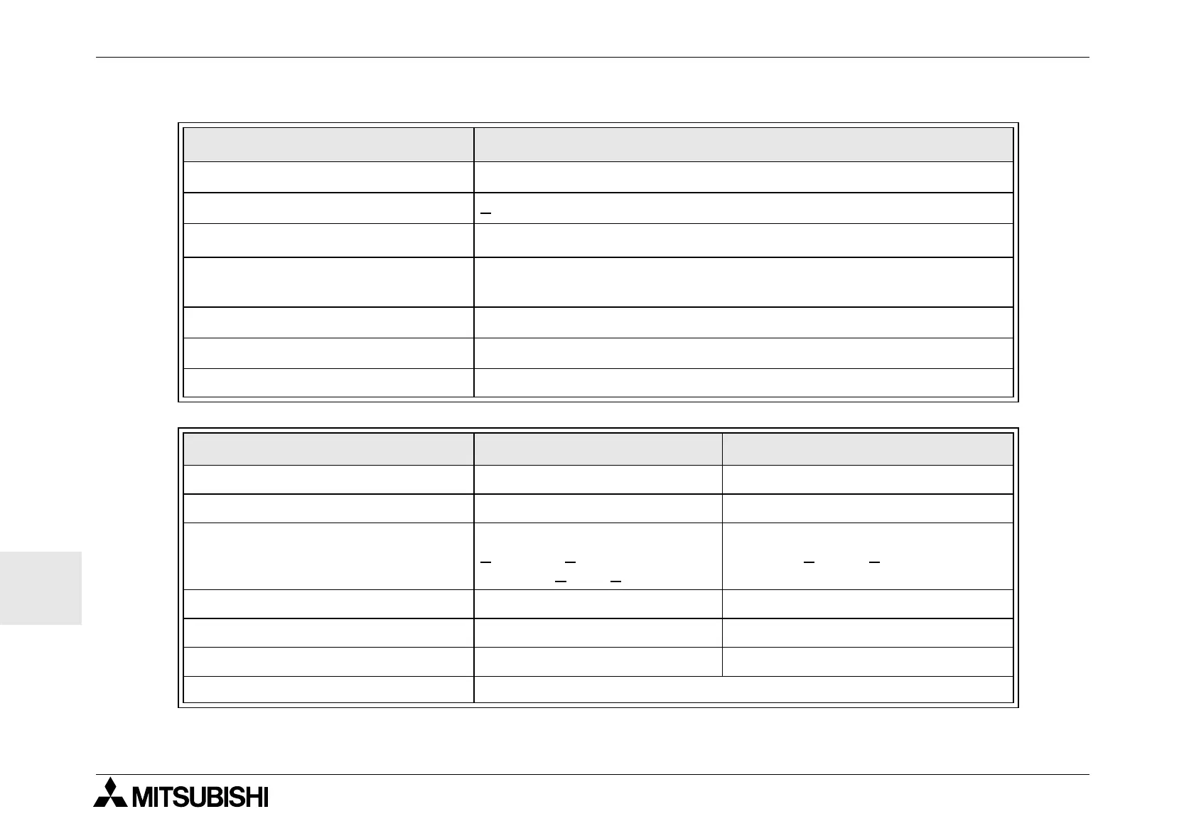 Page #156 background image
