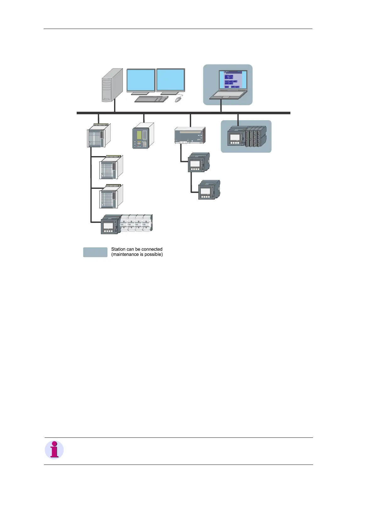 Page #504 background image