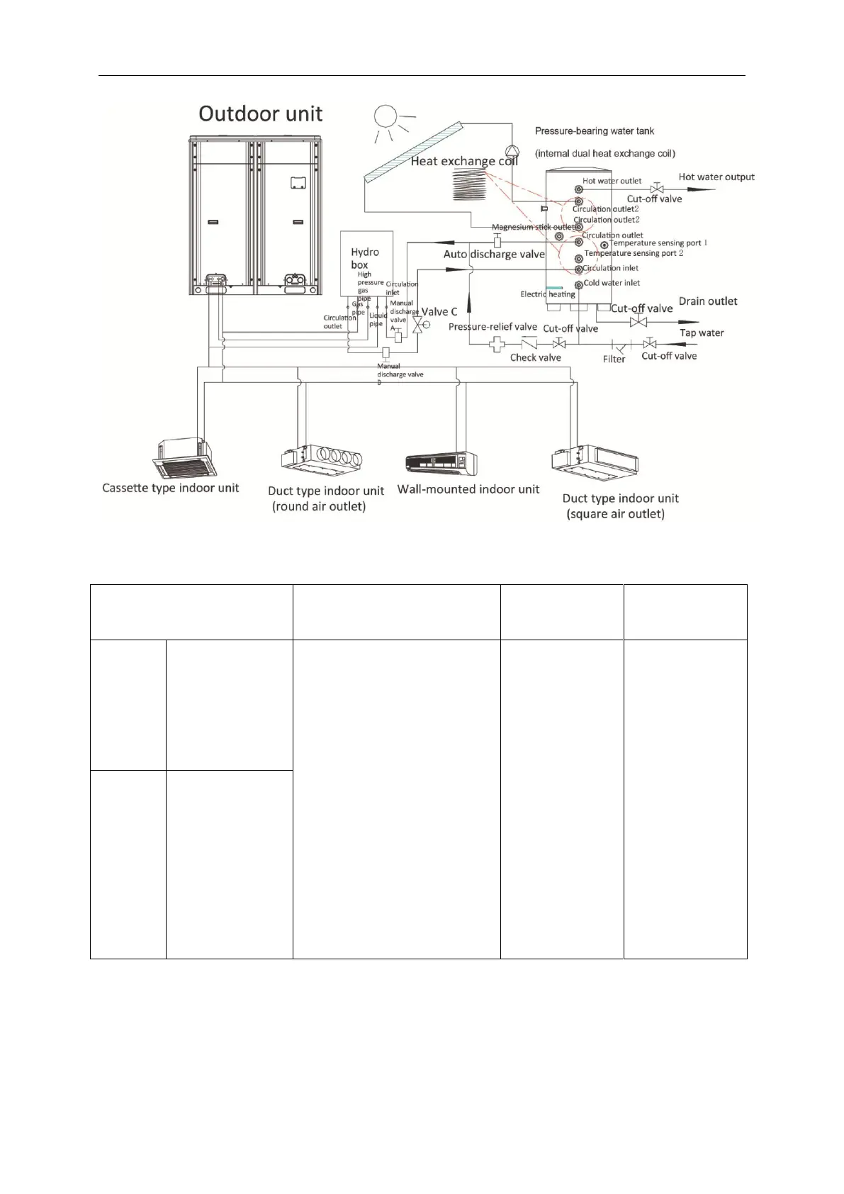 Page #16 background image