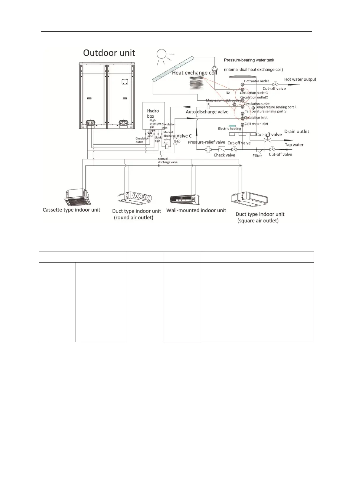 Page #134 background image