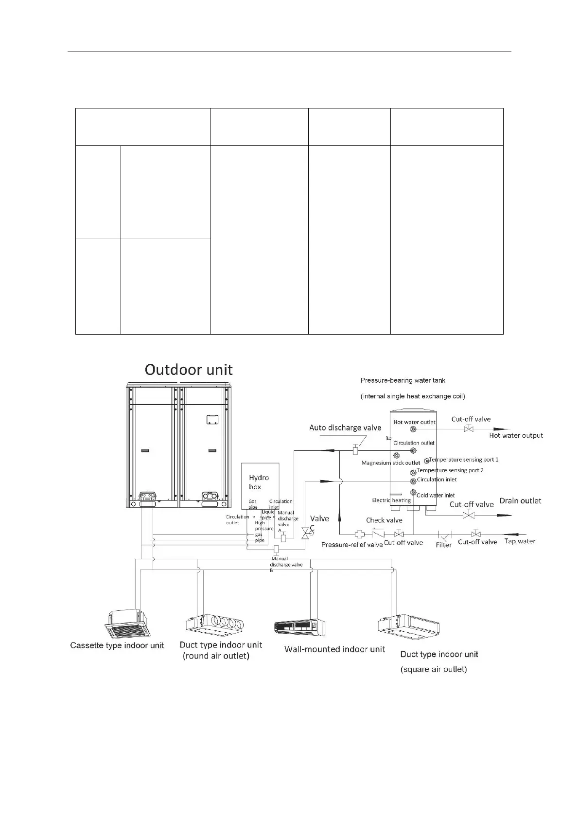 Page #15 background image